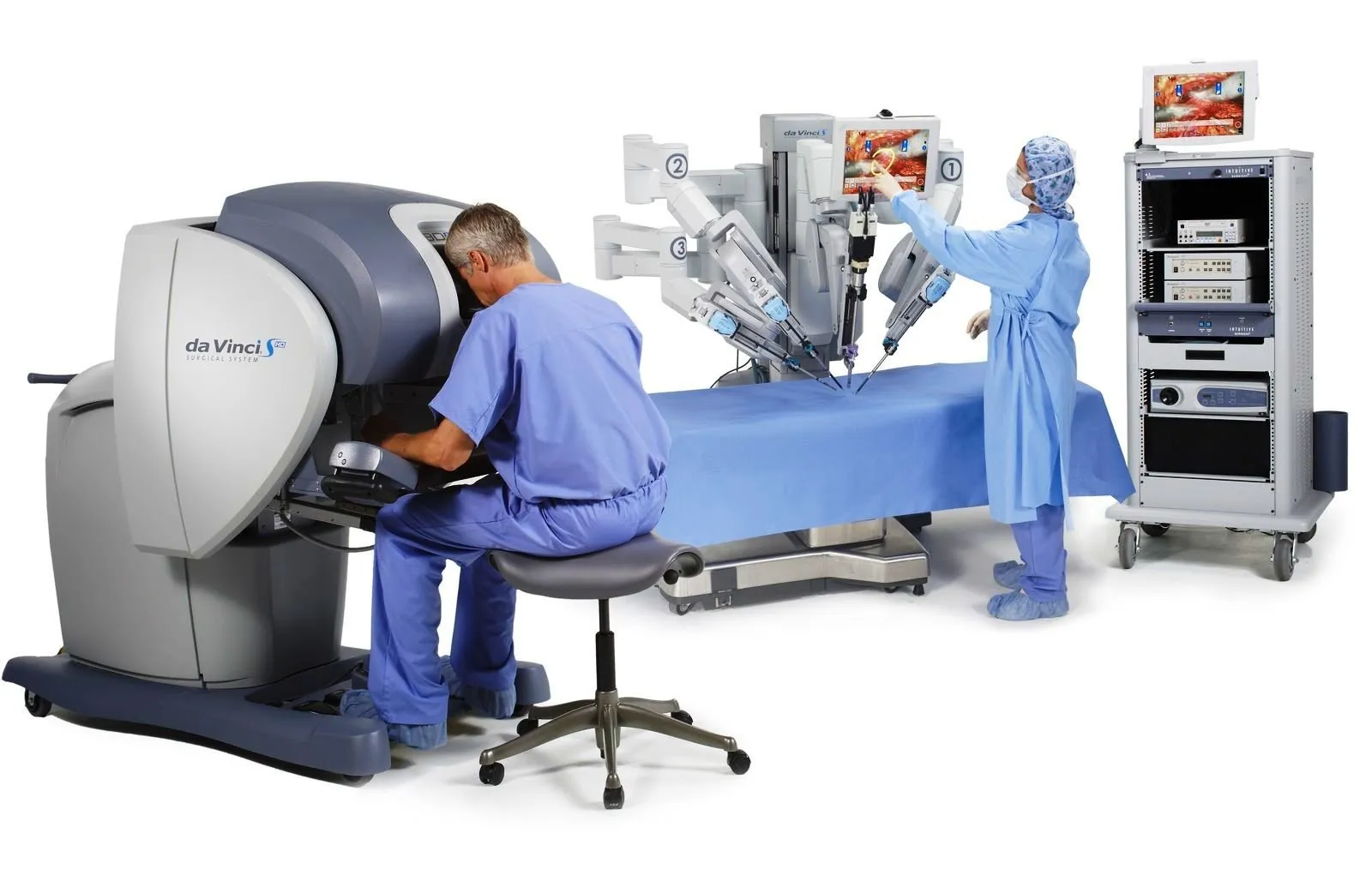 da vinci robotic procedures